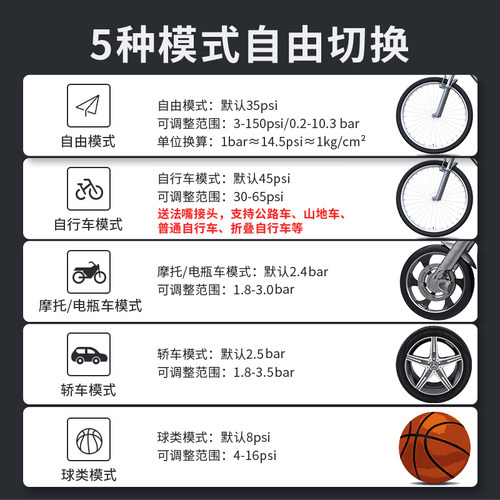徕本车载无线充气泵便携式汽车用电动打气筒小轿车轮胎车用加气宝-图3