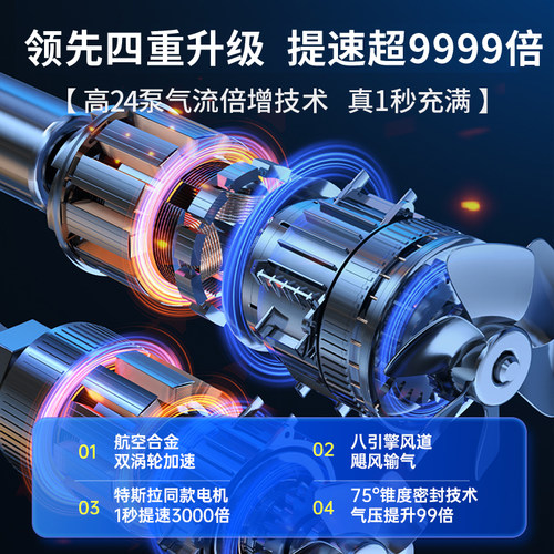 徕本车载无线充气泵便携式汽车用电动打气筒小轿车轮胎车用加气宝 - 图0