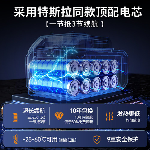 徕本车载无线充气泵便携式汽车用电动打气筒小轿车轮胎车用加气宝-图2