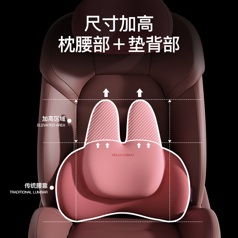 汽车腰靠主驾驶座椅靠背垫车载车用腰托撑女司机专用开车护腰神器-图1