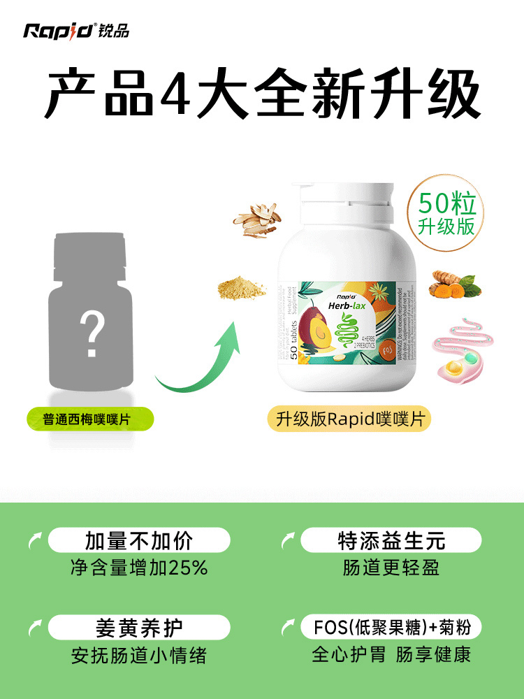 rapid锐品噗噗片西梅酵素菊粉膳食纤维素乐康片秘便通排宿益生元 - 图2