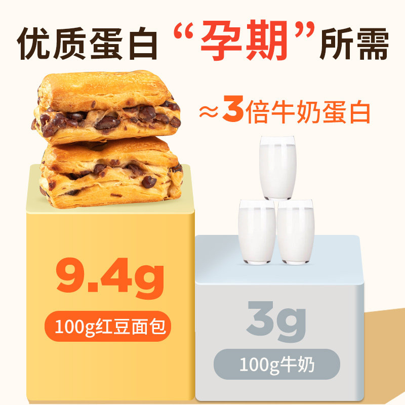  旺康食品传统糕点