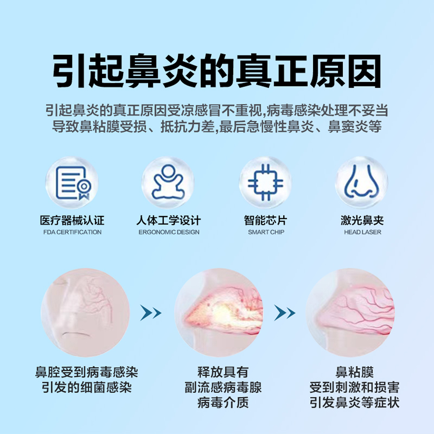 Official genuine rhinitis treatment instrument precision physiotherapy