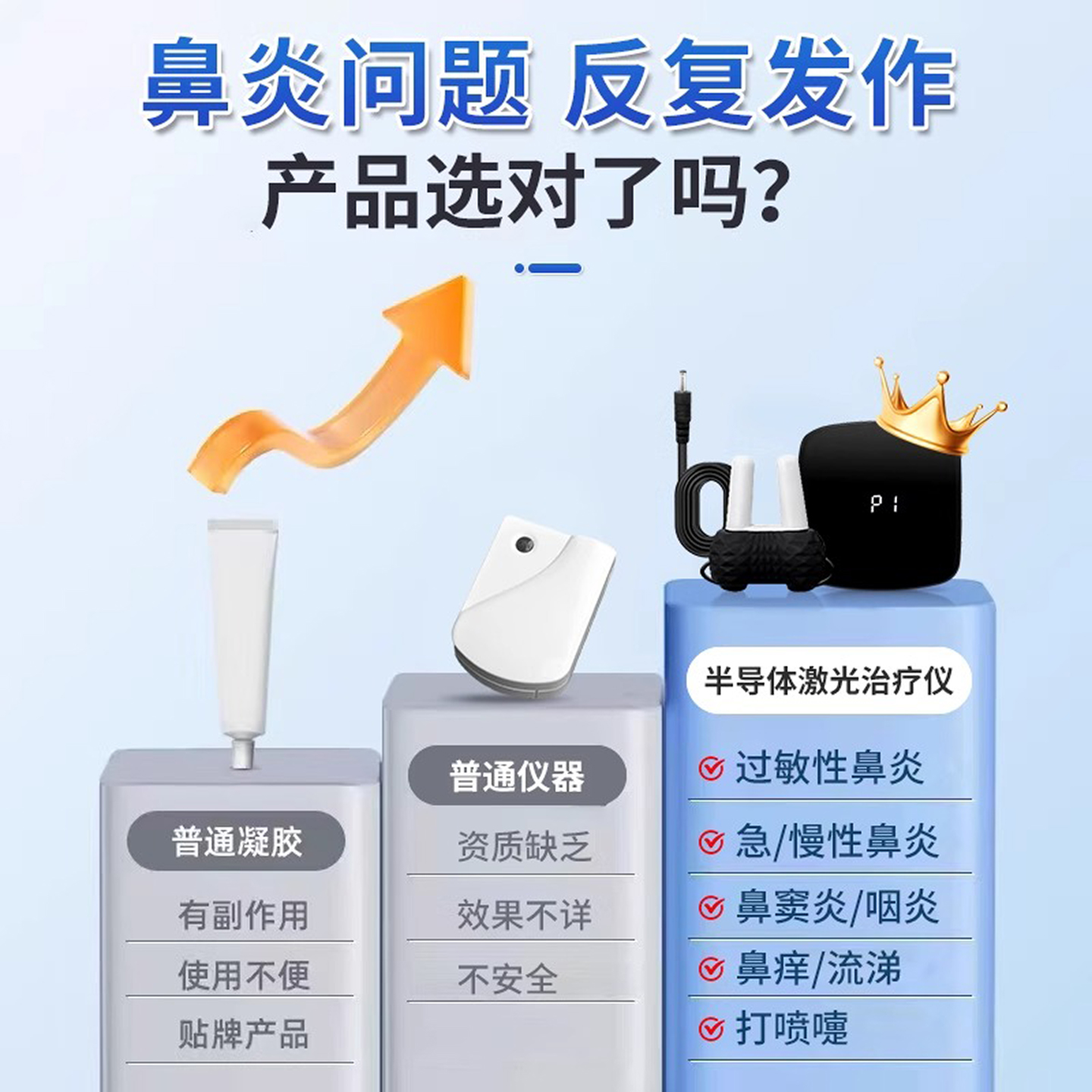 Allergic rhinitis sinusitis pharyngitis laser treatment device