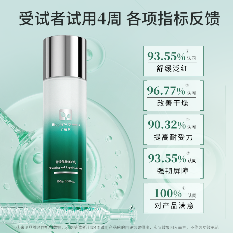 new!百植萃舒缓保湿晒后屏障乳液 百植萃乳液/面霜