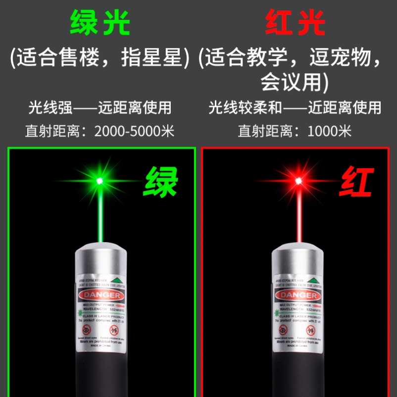 USB C Laser Pointer Mac Win PPT Presentation Pen 激光翻页笔