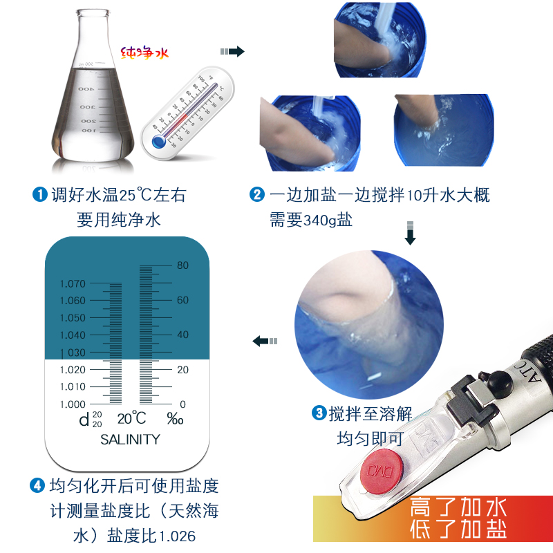 德国TM高钙盐珊瑚盐海水盐鱼缸水族海缸海水鱼海盐碳源盒桶SPS盐 - 图2