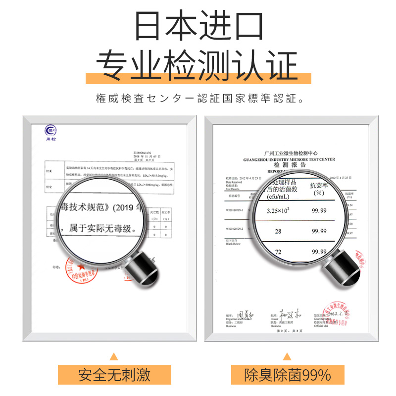 狗狗除臭剂宠物消毒液狗尿除味剂室内去味除味杀菌宠物消毒喷雾 - 图1