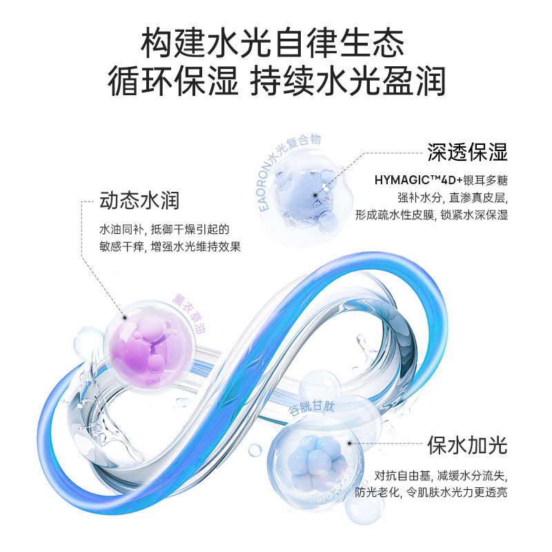 eaoron澳容水光白面膜3盒玻尿酸 eaoron贴片面膜