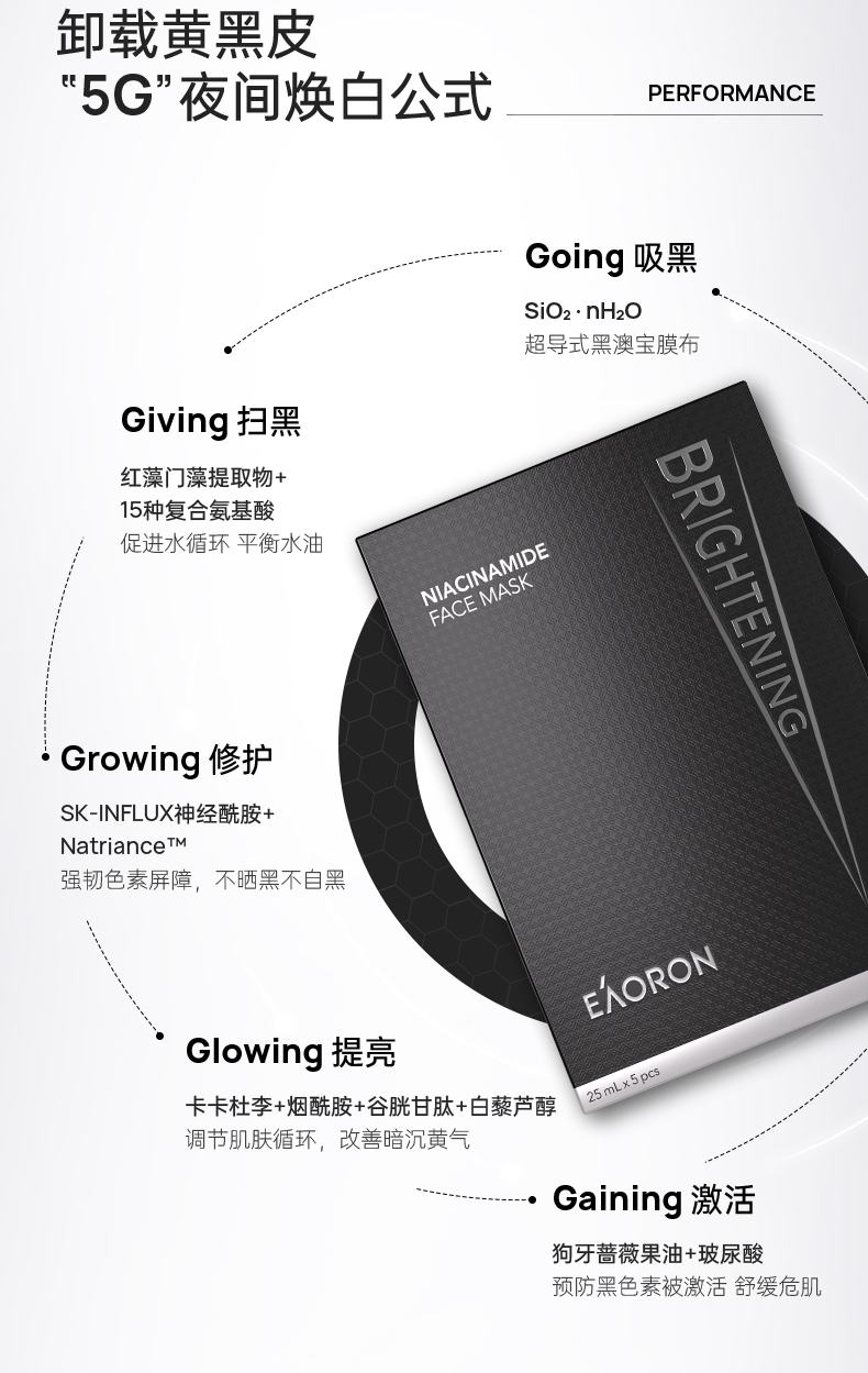 【立即抢购】eaoron澳容进口烟酰胺精华面膜保湿滋养修护舒缓