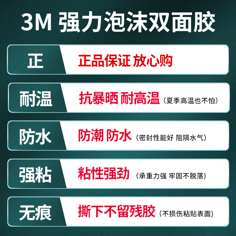 3M强力固定胶贴高粘度无痕耐高温车载摆件记录仪纸巾盒粘贴双面胶 - 图0