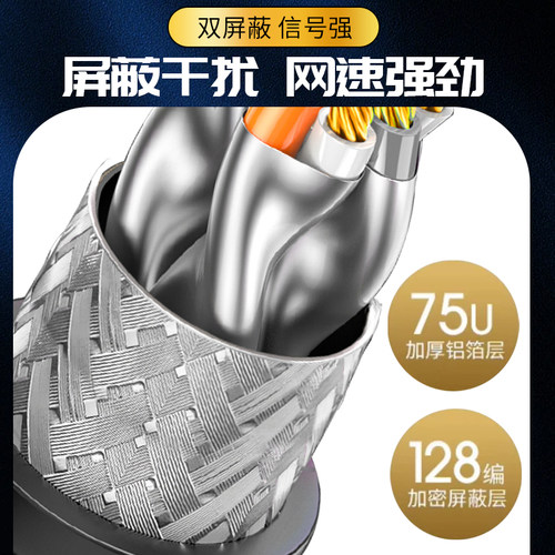 电竞级超6六7七cat8八类家用电脑千兆高速宽带路由器网络万兆网线 - 图2