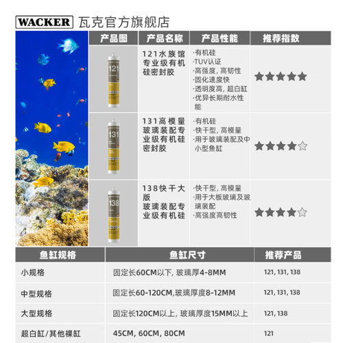 德国品牌瓦克121鱼缸胶粘鱼缸水族箱专用玻璃胶131强力透明防水 - 图2