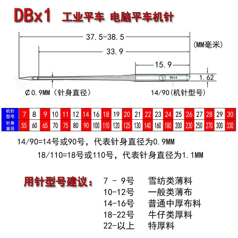 正宗 飞虎牌 DB×1工业缝纫机针电脑平车电动平缝机针平车针12 14