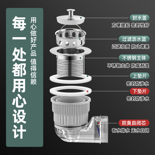 不锈钢拖把池下水器洗衣池大理石盆拖布池墙排侧排防臭下水管配件 - 图2