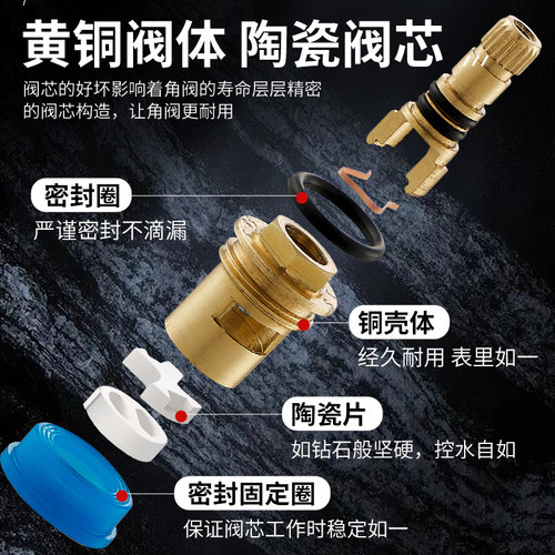 水龙头阀芯快开角阀全铜陶瓷阀芯通用厨房单冷热水开关维修配件 - 图0