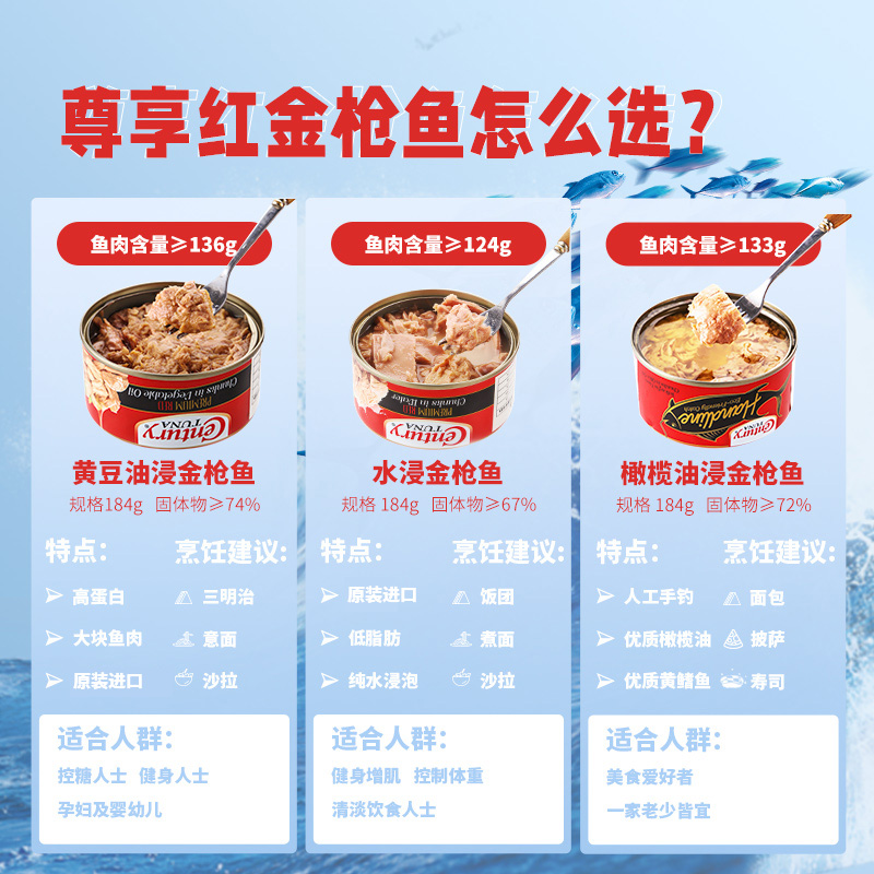 Century/鲜得味红罐水浸金枪鱼罐头熟食即食油浸吞拿鱼【临期】 - 图1