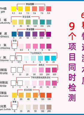 磬水水质检测试纸亚硝酸盐氨氮