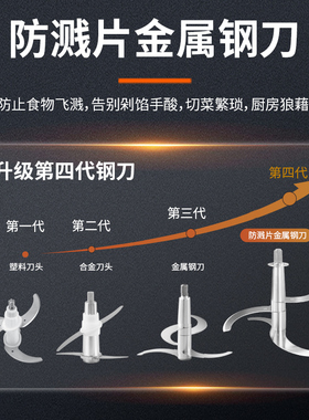 力果新款大功率6L纯铜电机绞肉机