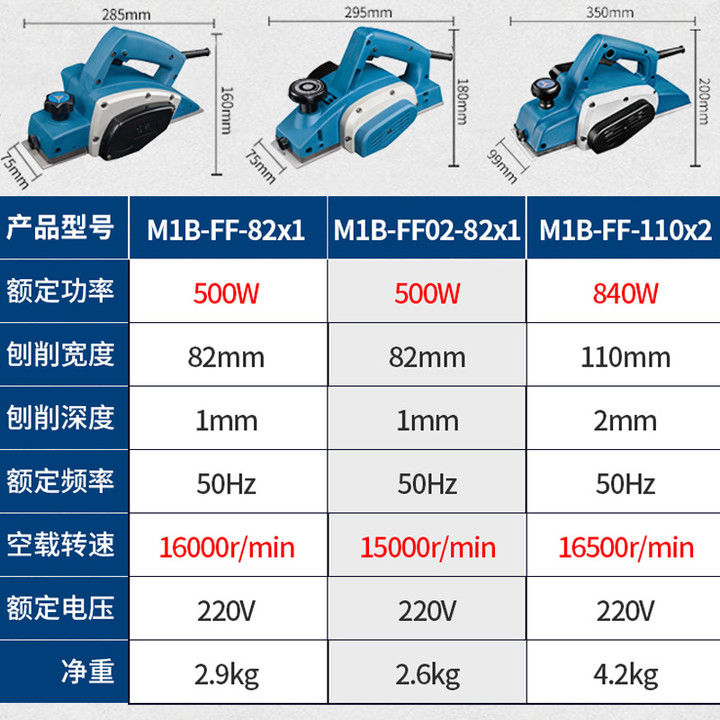 电刨手提家用木工刨压刨机多功能电动平刨机840W电刨子刨木机 - 图1