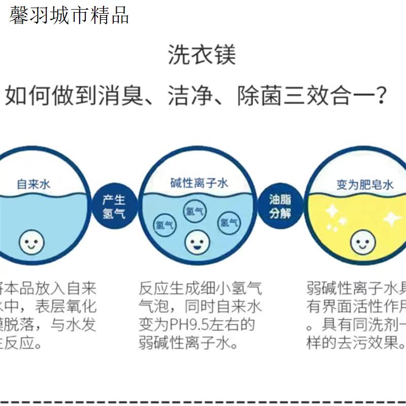 A662#1C  多功能衣物净味除臭洗衣宝 可反复使用300次左右 - 图2