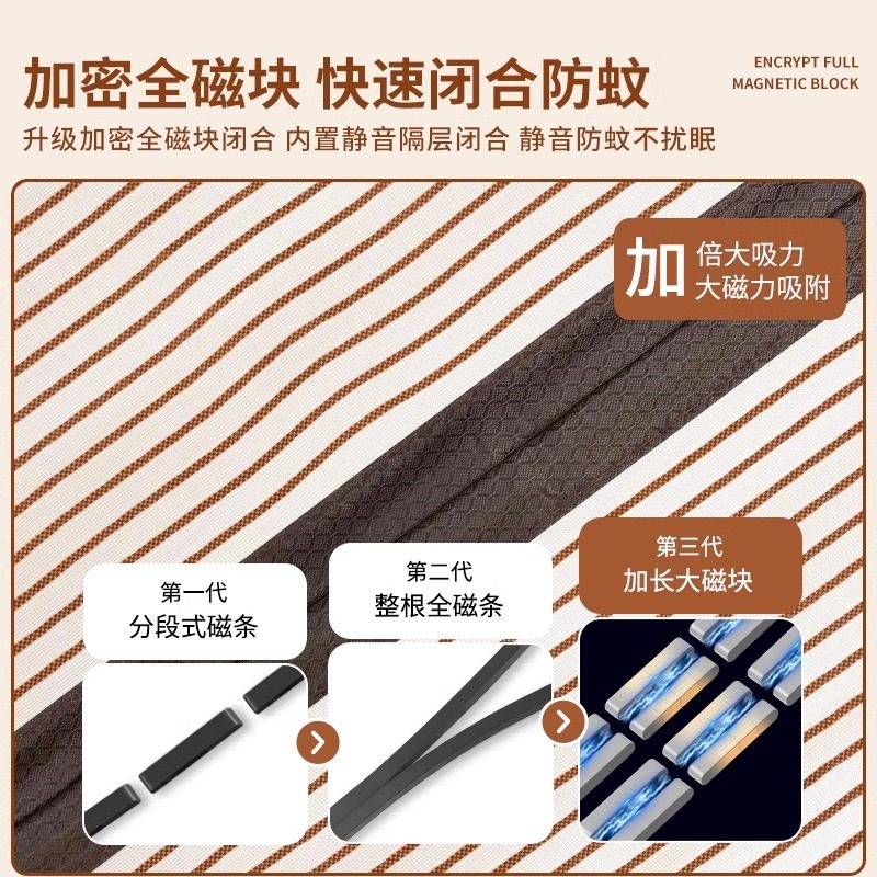 夏天新款纱门防蚊门帘子金刚纱网厨房魔术贴免打孔磁性自吸沙窗门,淘宝优惠券,粉丝福利购,淘宝优惠卷