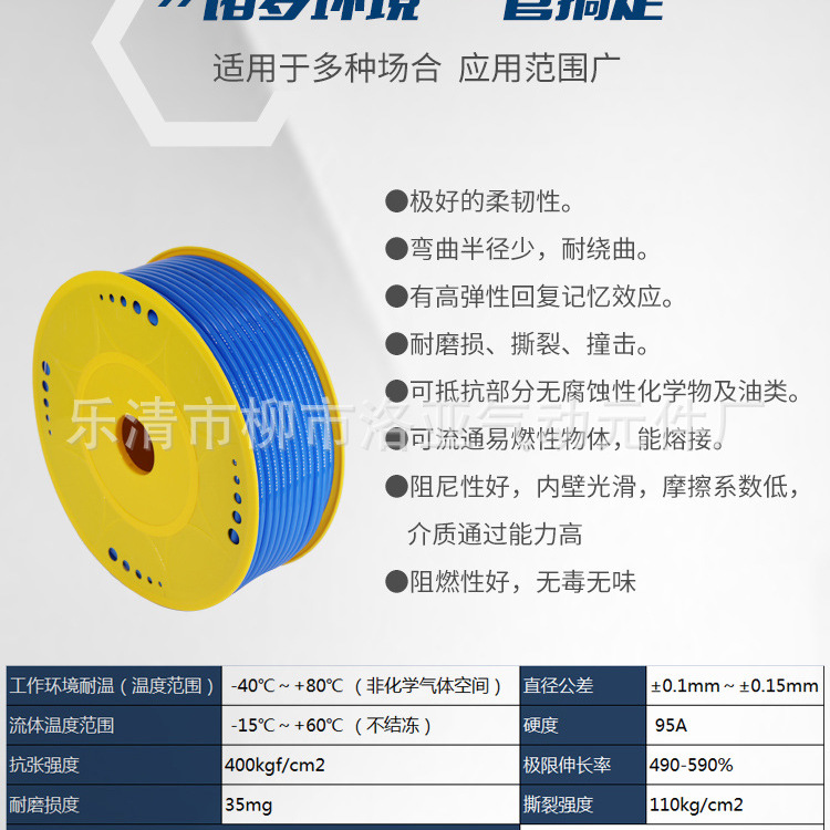 PU气管8*5/6*4/10*6.5 12*8高压气动空压机软管外径8mm 12mm 透明 - 图0