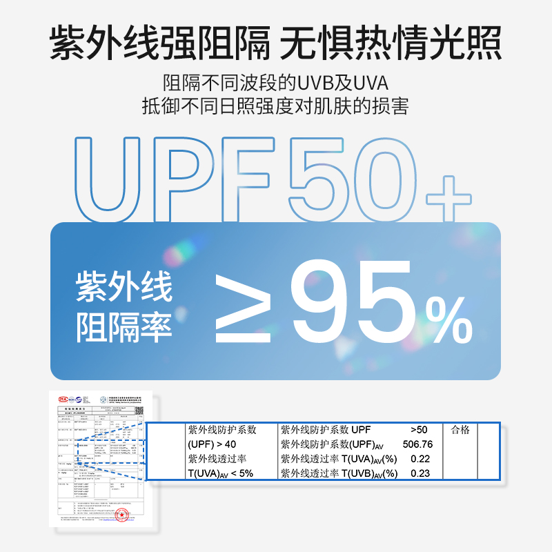 振德防晒口罩透气女防紫外线护眼角护颈款面罩透气冰丝防尘3d立体