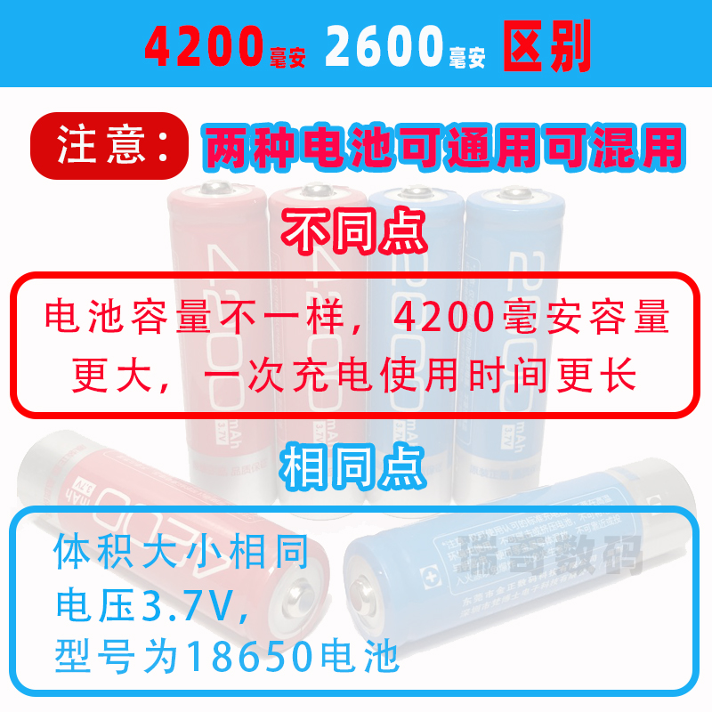 金正18650锂电池插卡收音机插卡小音响扩音器看戏机音箱专用电池 - 图1