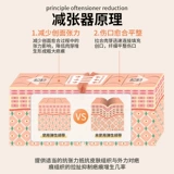 Медицинское натяжение типа