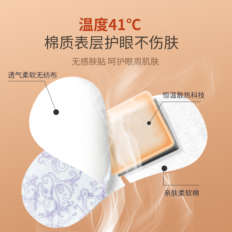 蒸汽眼罩缓解眼疲劳男女专用热敷发热睡眠遮光学生加热发热护眼贴-图1