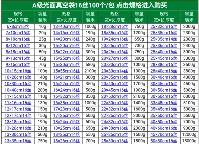 宽24X50cm16丝 透明抽真空袋压缩密封气球长条食品塑料礼品包装袋 - 图1