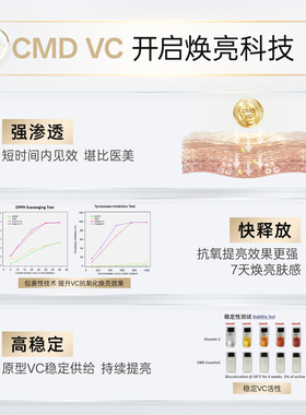 效期28年5月美国进口