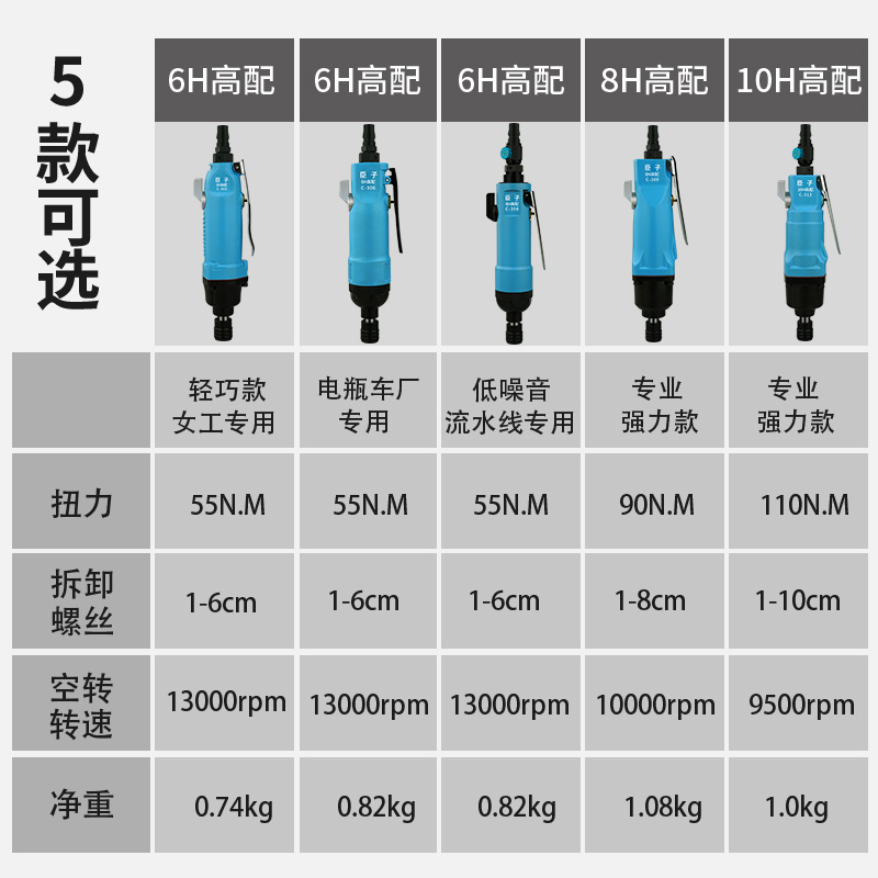 臣子风批工业级气动螺丝刀5H6H8H10H强力大功率气批改锥气动工具 - 图1