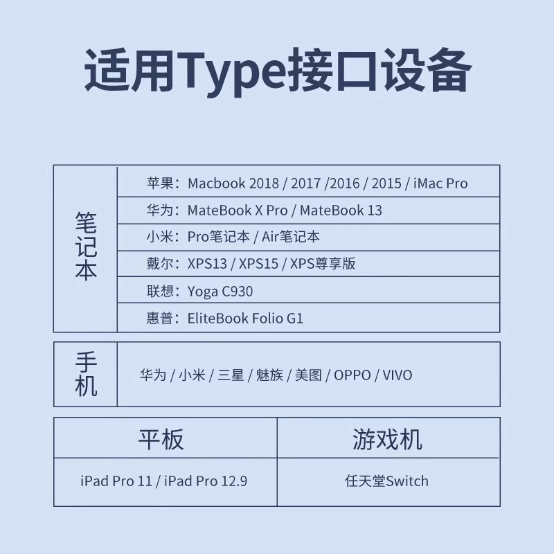 塔菲克双头type-c充电器线ctoc口双pd快充tpyec适用华为苹果15pro手机ipad数据线两头笔记本电脑tape公对公