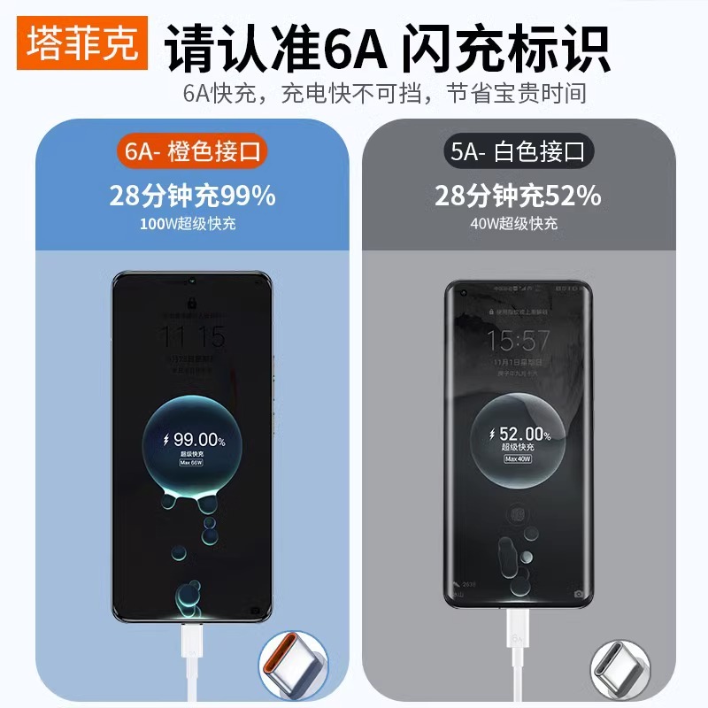 TAFIQtype-c数据线适用于华为oppo荣耀vivo小米tpyec6A快充p3040mate60pro冲电nova手机tapyc充电线闪充typc - 图3