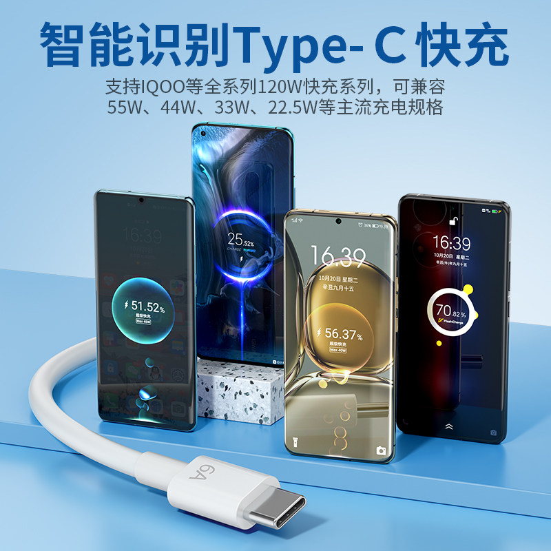  塔菲克闪创数据线