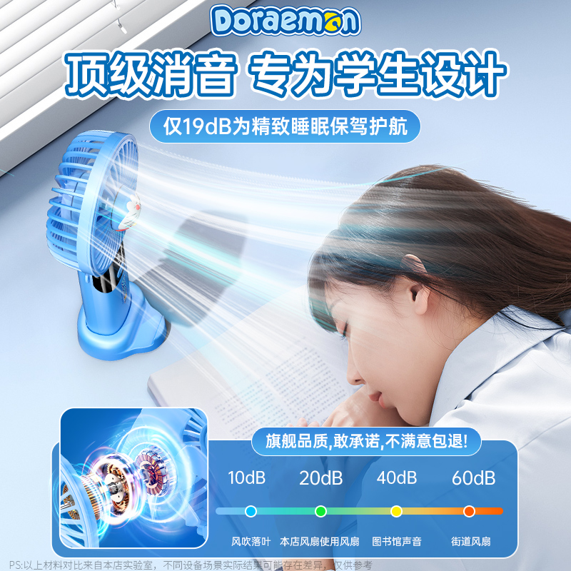 2024新款哆啦a梦手持小风扇可爱便携式随身小型迷你学生儿童usb充电超长续航折叠挂脖静音办公室桌面上电风扇