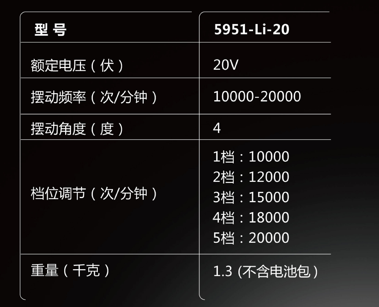 DEVON大有5951锂电万用宝无刷多功能低震动电铲开孔打磨切割机 - 图2