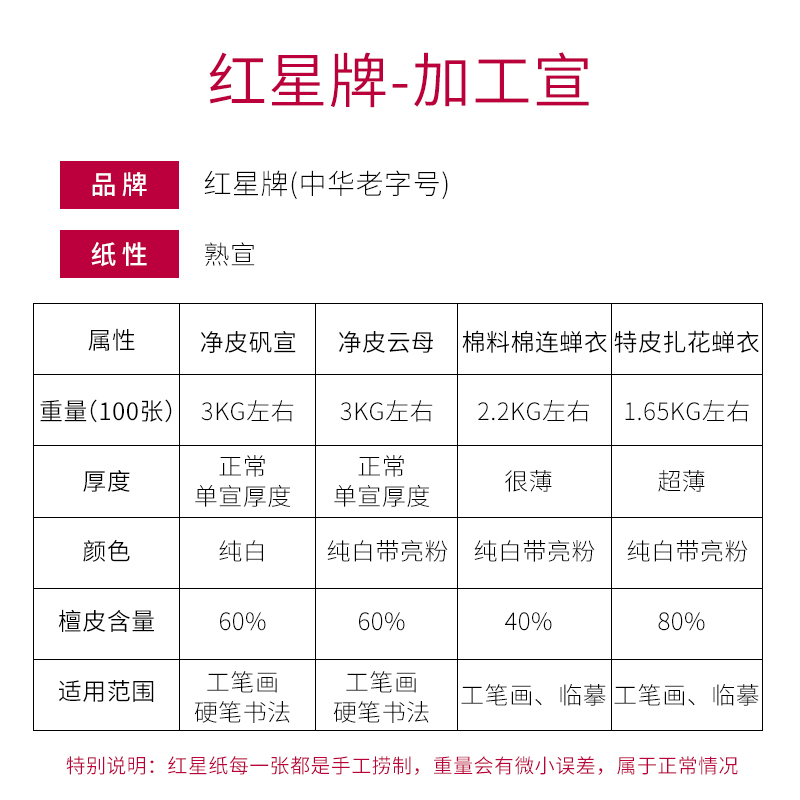 红星宣纸红星牌宣纸专卖安徽工笔画熟宣类四尺六尺全开横批特净皮矾宣云母蝉衣专业官方送礼小楷书法国画10张