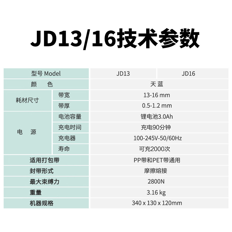 永派 JD13/16手提式电动打包机充电式全自动塑钢带木箱板材捆扎机 - 图2