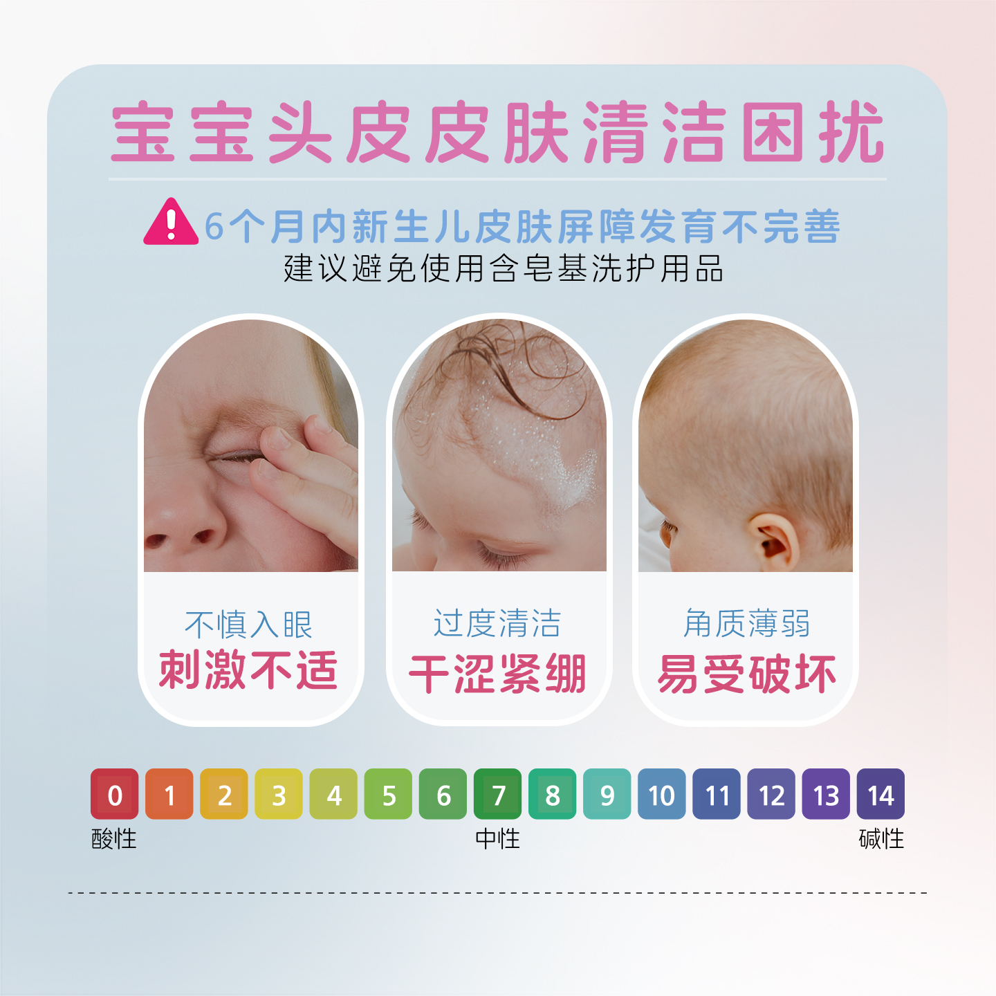 sebamed施巴儿童沐浴露洗发水二合一宝宝婴儿洗发沐浴乳官方海外
