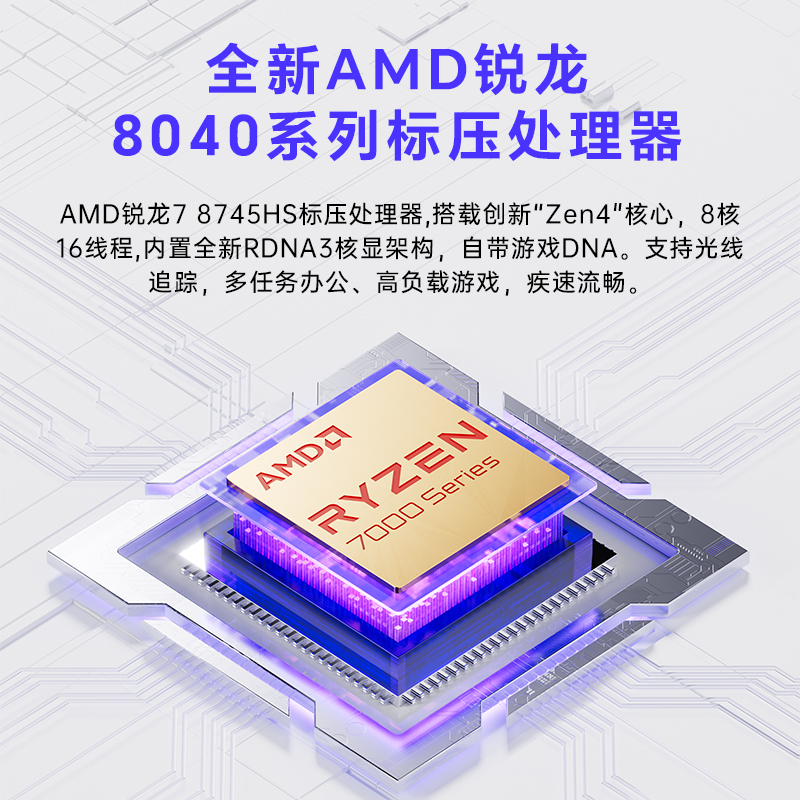 T-bao天钡GEM12MAX迷你主机AMDR7 8745HS小主机minipc高性能台式电脑便携独立OCUlink接口双USB4 - 图2
