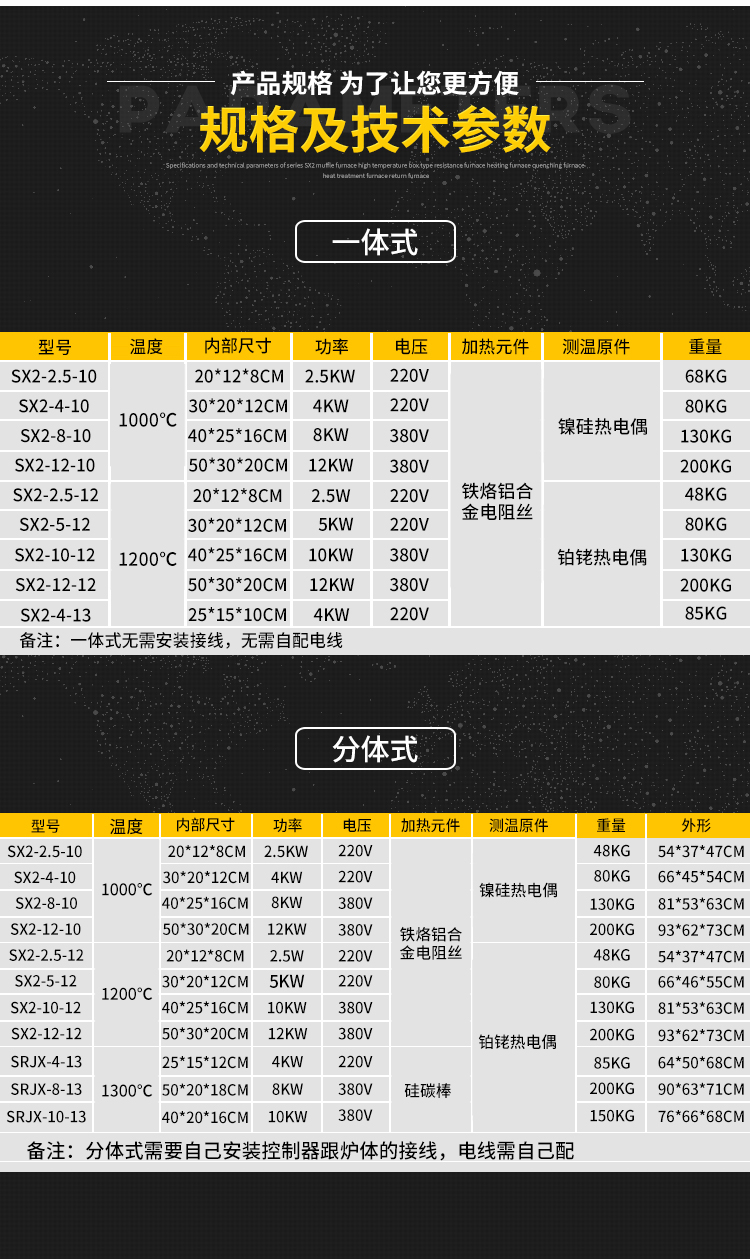 SX2-2.5-10实验室马弗炉工业箱式电阻炉1000度实验电炉高温退火炉