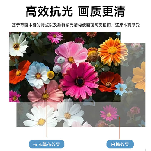 迅鑫定制投影幕布自粘免打孔金属抗光高清简易家用办公100寸150寸壁挂客厅投影仪布便携式魔术贴墙投影机幕布 - 图1