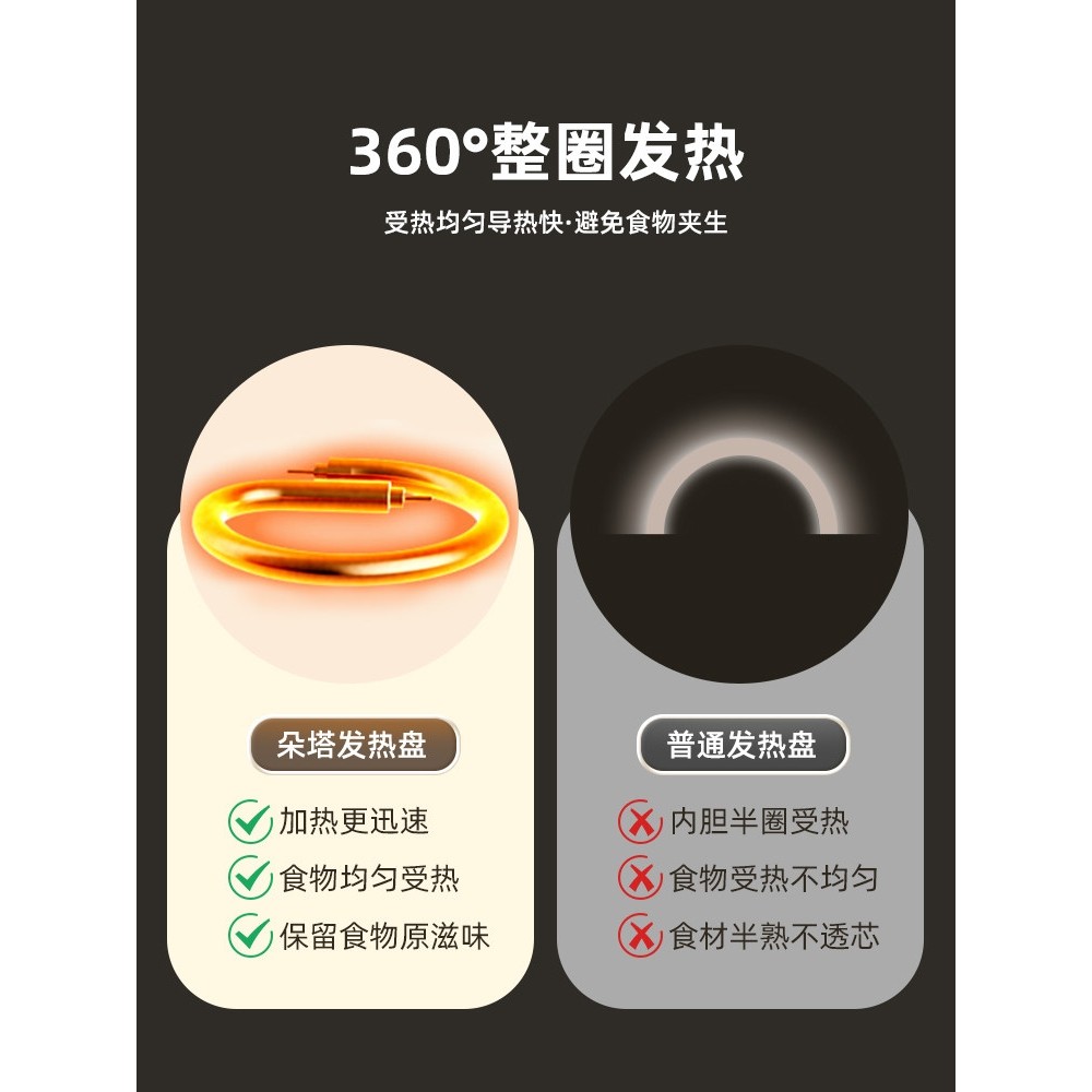 德国精工电煮锅宿舍学生多功能煮面锅一体泡面锅家用小锅小型电热,淘宝优惠券,粉丝福利购,淘宝优惠卷