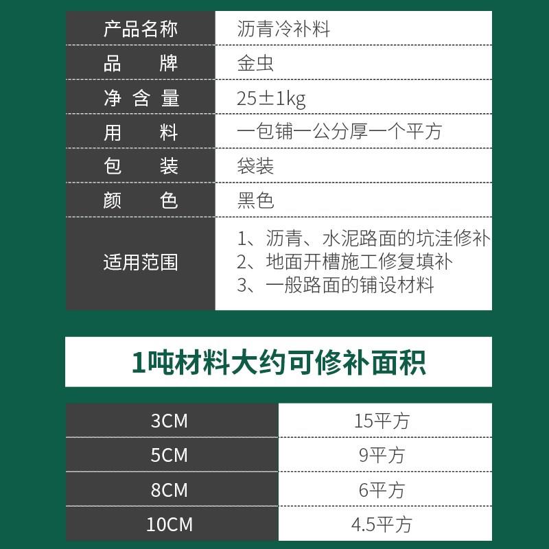 冷沥青冷补料坑洼填补保养马路修补料市政柏油路面公路修补混合料 - 图2