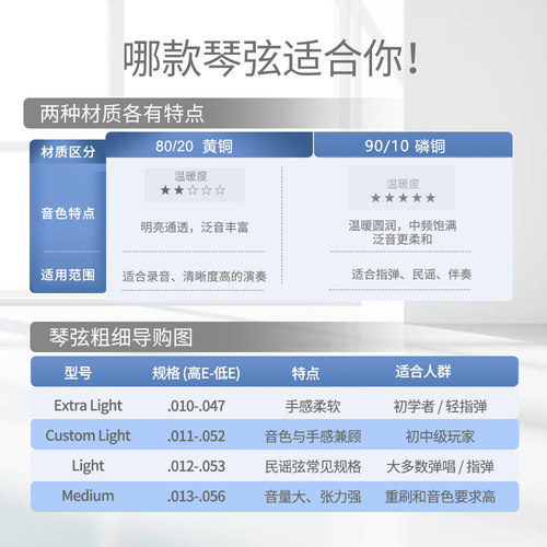 伊利克斯吉他弦16052民谣木吉他弦线ELIXIR琴弦一套伊利克斯琴弦 - 图1