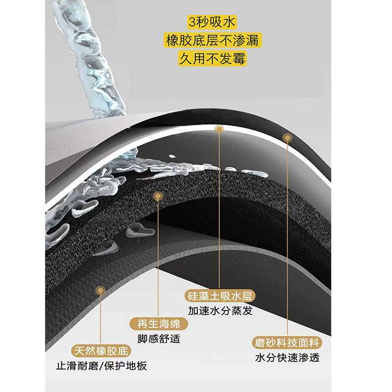 厨房地垫防滑防油可擦免洗脚垫子硅藻泥厨房地垫l形吸水防脏地毯,淘宝优惠券,粉丝福利购,淘宝优惠卷