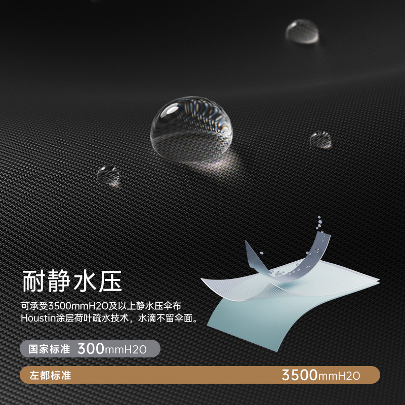 左都双骨环扣自动反向雨伞便携防晒男女学生加大晴雨两用双人伞 - 图2